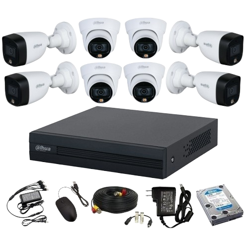 CCTV systems in Kenya